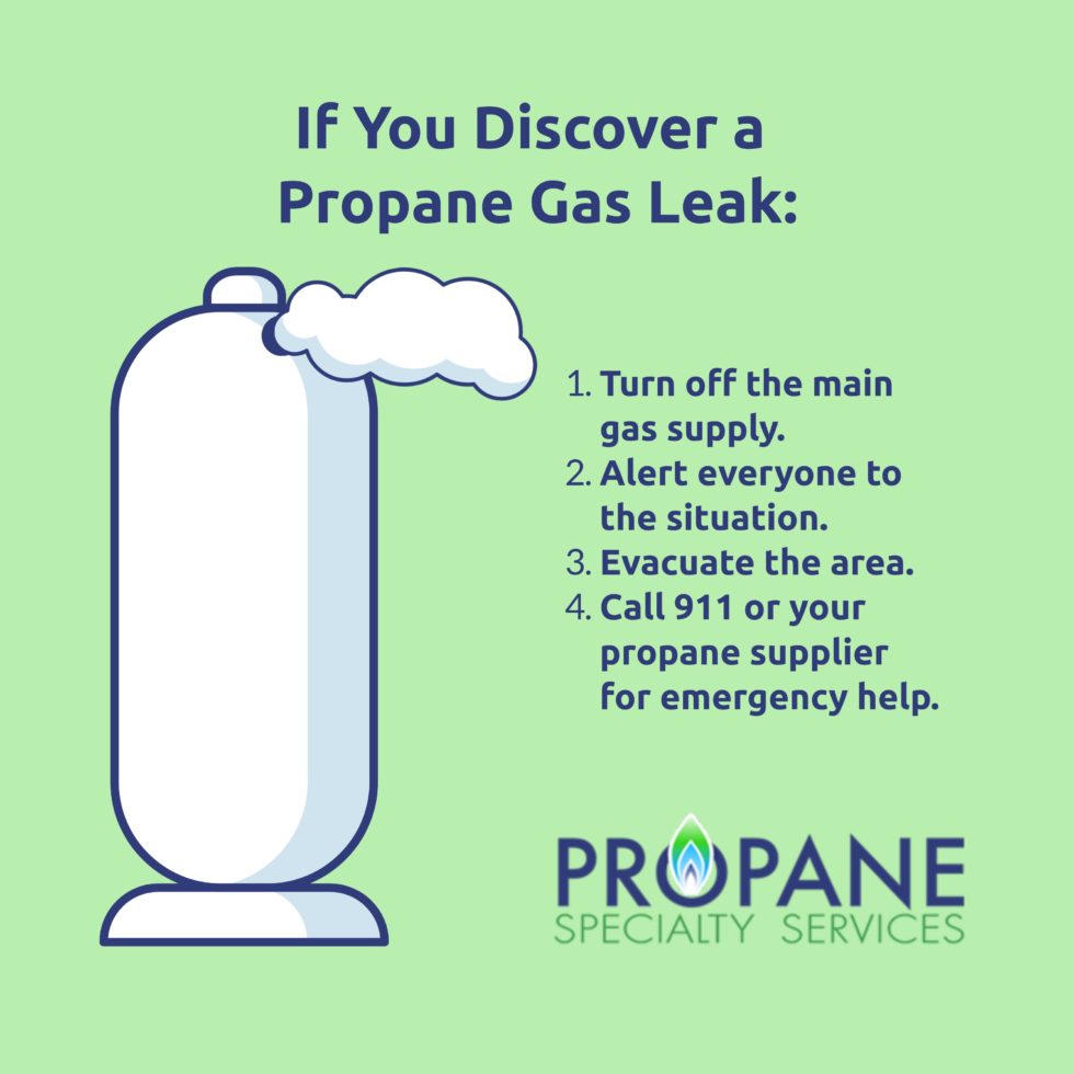 How To Handle A Propane Leak Propane Specialty Services