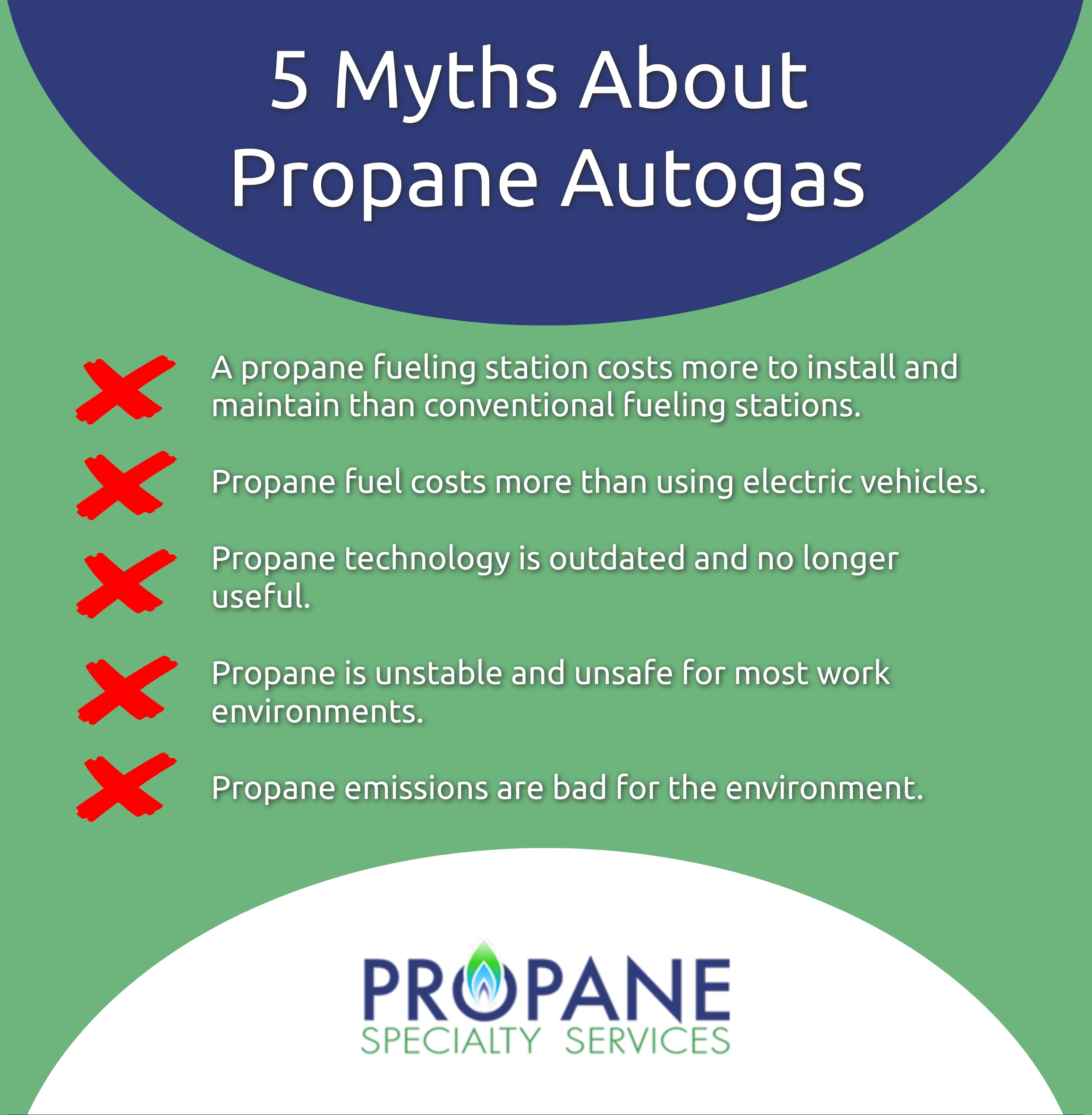 5 Myths About Propane Autogas Examined, Propane Specialty Services, Houston